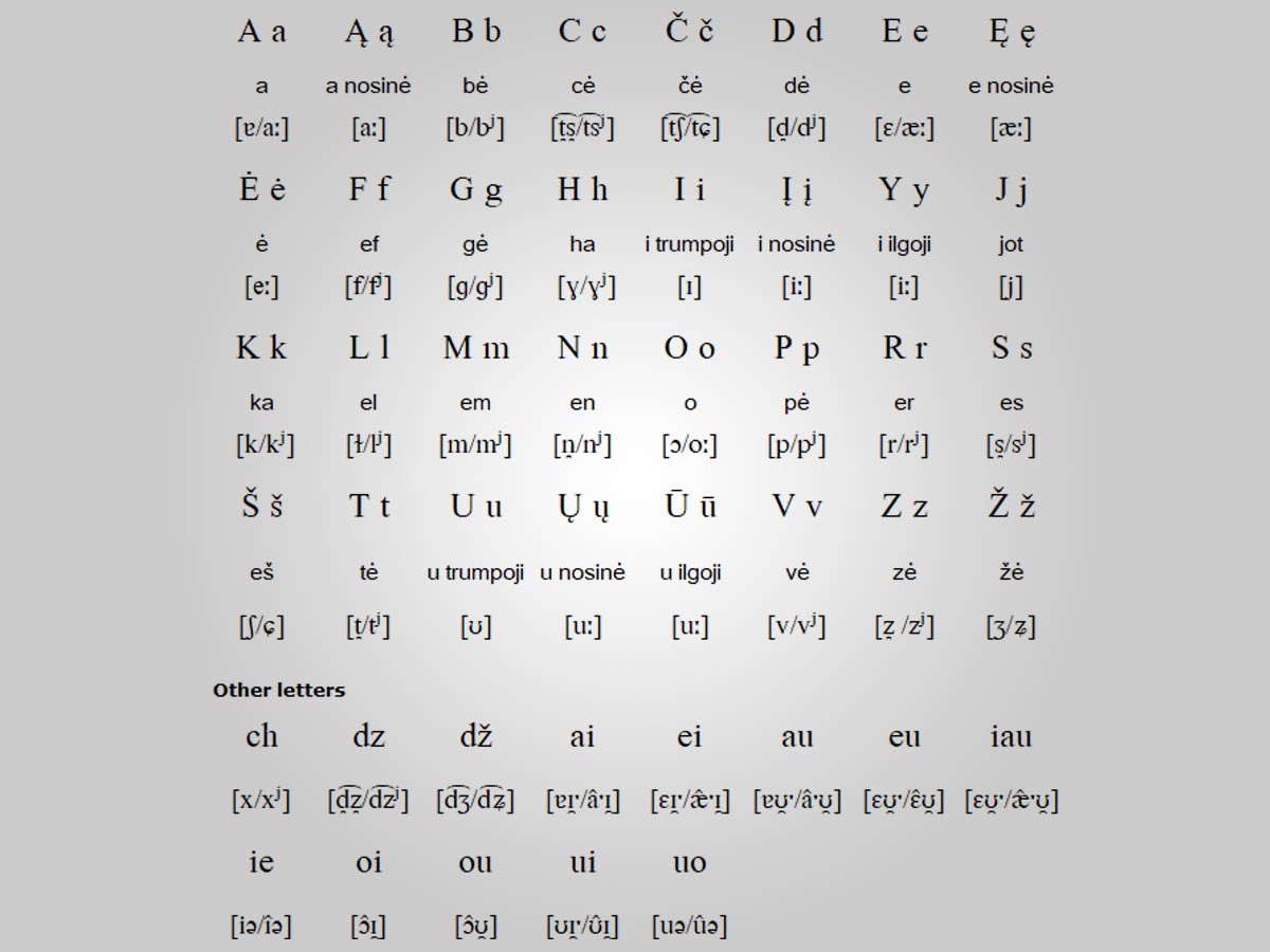 8 Oldest Languages In The World   Lithuanian 