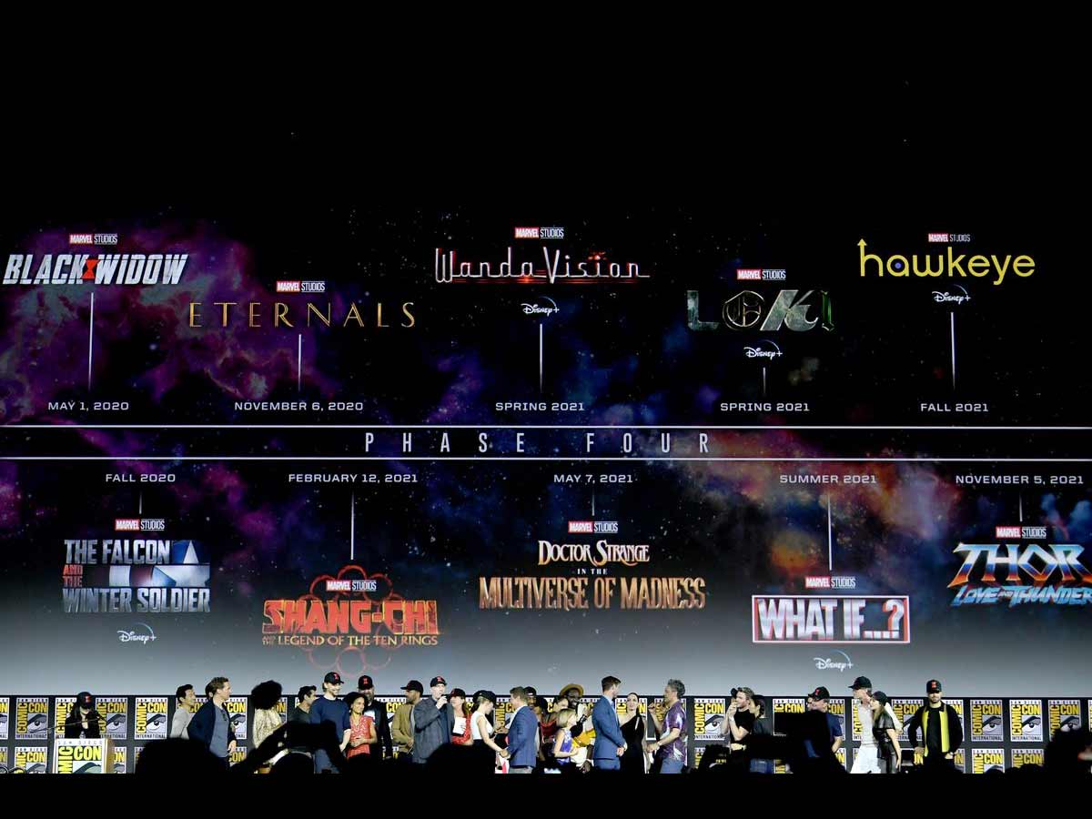 Complete List of Marvel Movies and Future of MCU