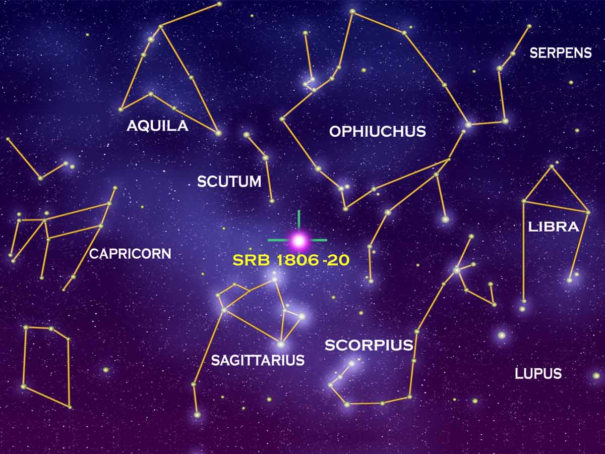 10 Most Beautiful Constellations You Can See From Naked Eyes