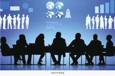 India jumped 14 ranks in Ease of Doing Business