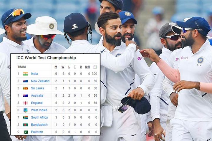 India continued to display its dominant performance against Bangladesh India continued to display its dominant performance against Bangladesh
