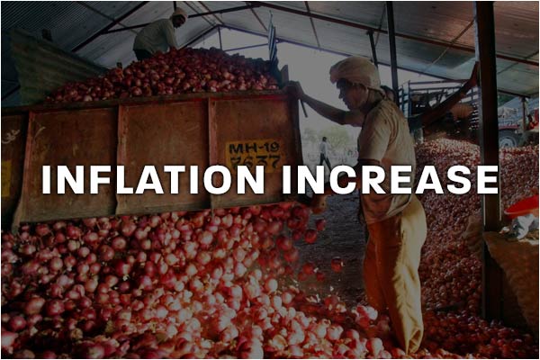 Wholesale inflation rose to 0.58% in November
