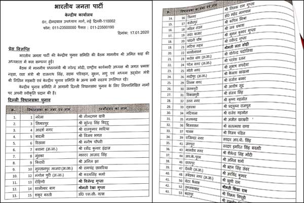 BJP releases list of 57 out of 70 candidates for Delhi polls scheduled for February 8
