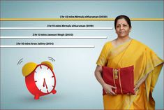 FM Nirmala Sitharaman breaks record delivers longest budget speech 