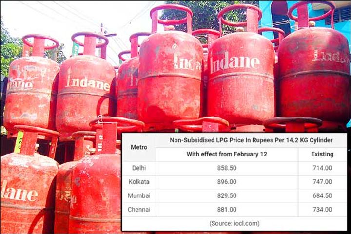 Price of non-subsidised LPG increased by Rs 144.5 in Delhi