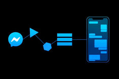 Facebook rebuilds Messenger iOS app to make it faster and simpler