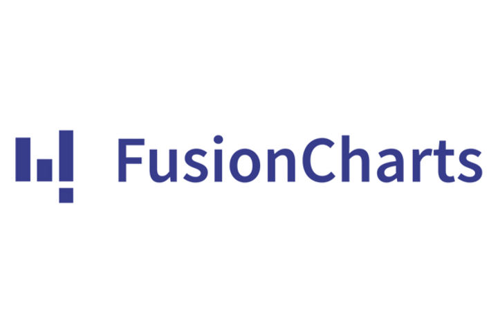FusionCharts acquired by Idera