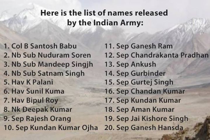 Army releases names of soldiers killed in clash at Galwan valley