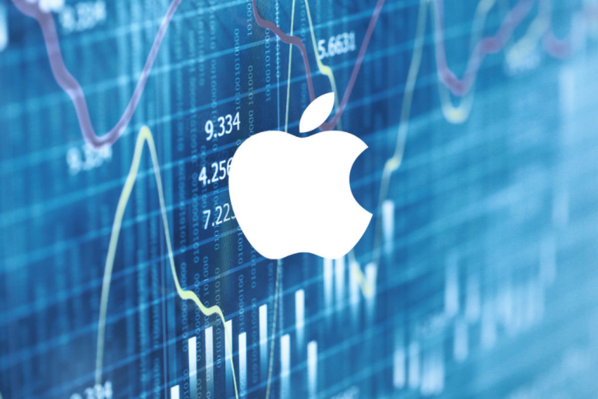 Акция аппл. Маркетинг Apple. Финансы Apple. Apple stock Market. Финансы компании эпл.