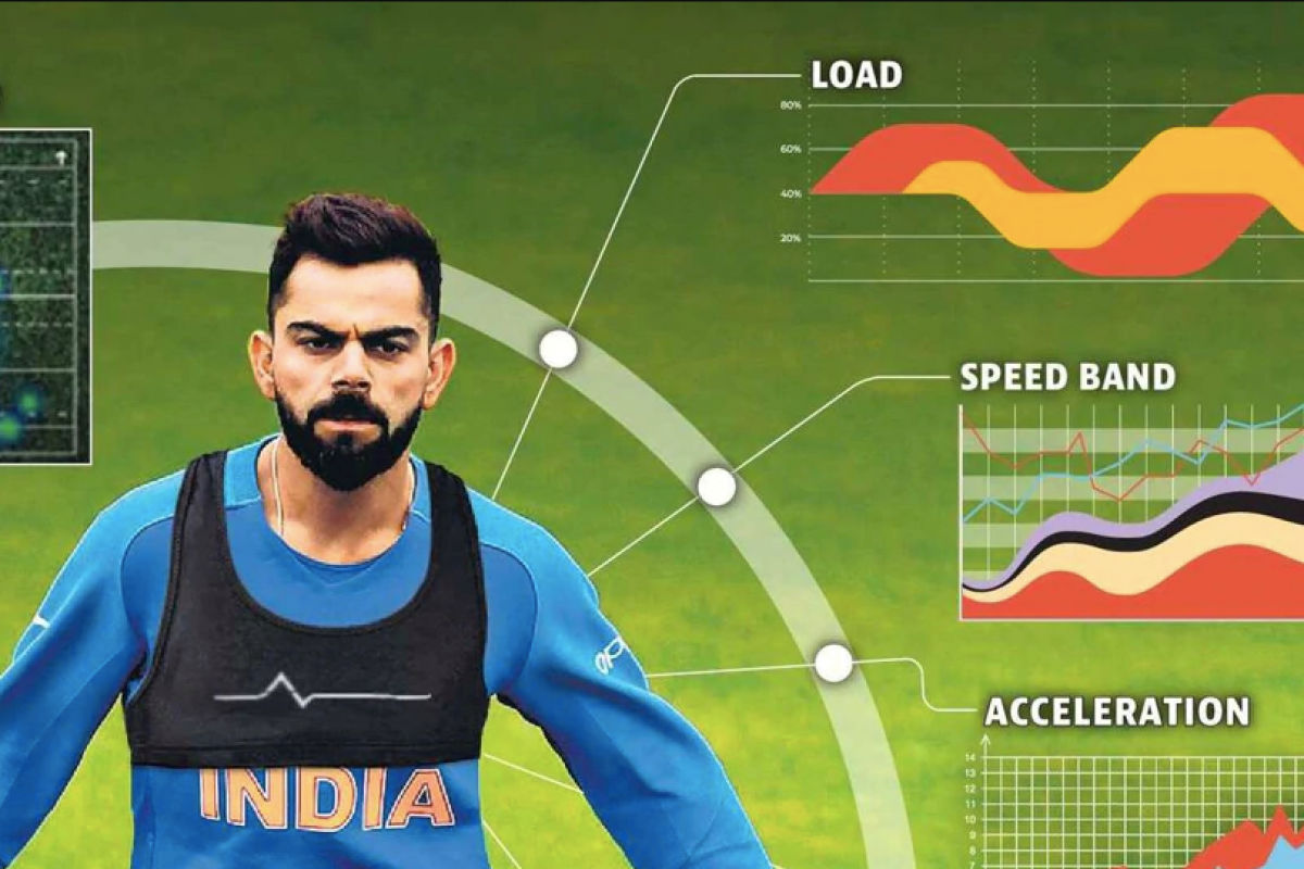 India using sports bra like vest with GPS tracker in training