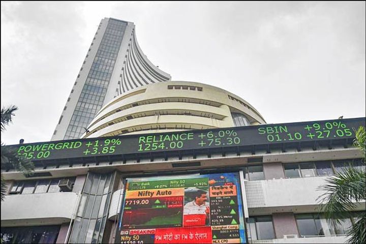 Stock Market India Stock Market India