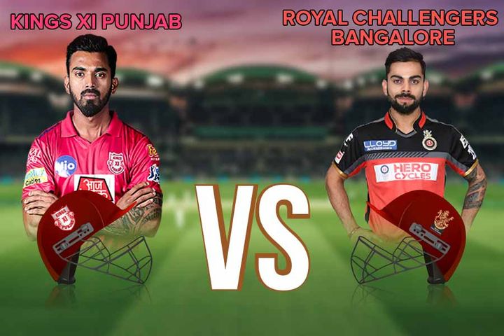 Kings Xi Punjab Defeated Royal Challengers Bangalore
