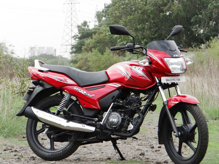 Rs. 61,436 - Rs. 61,936
