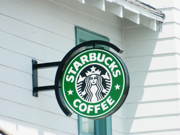  For the love of Coffee