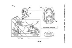 Honda is working on Hyper advance mind control motorcycle technology