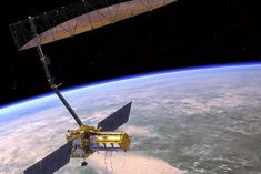 NASA-ISRO joint radar satellite