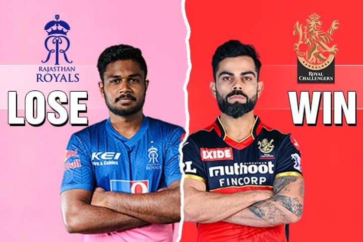 RCB defeated Rajasthan Royals