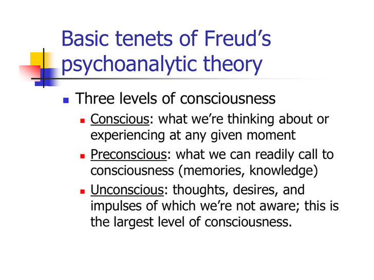  Psychoanalytic Theory 