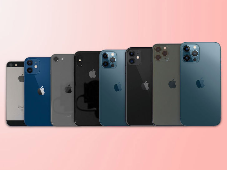 iPhone iPhone