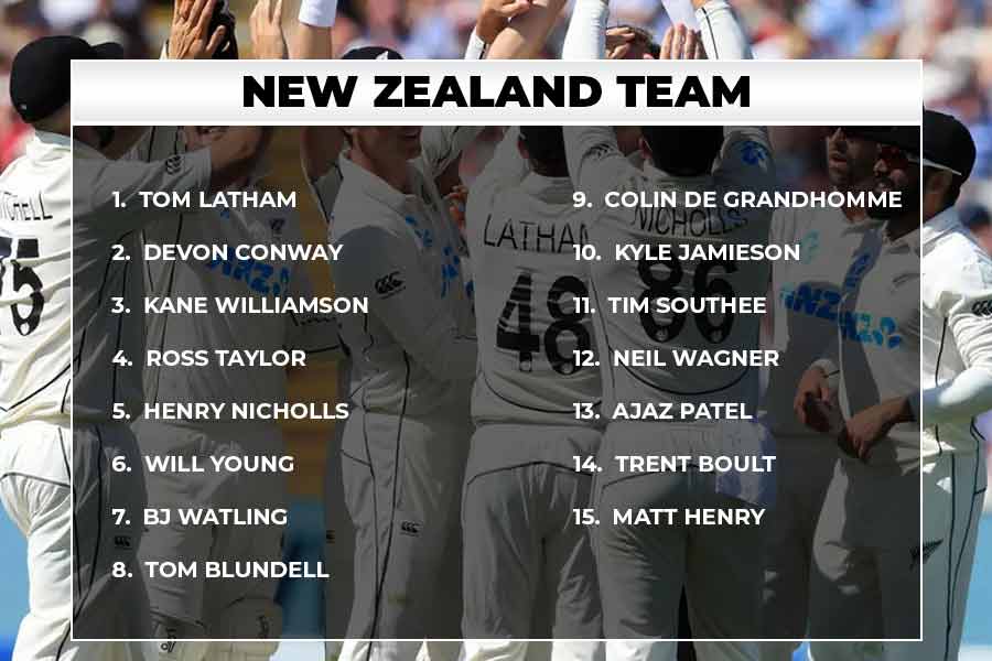 New Zealand's squad for WTC final