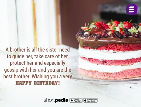 Birthday Wishes For Brother