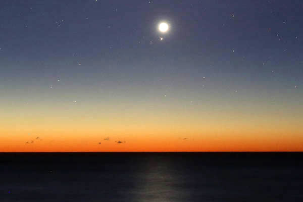 Planetary conjunction