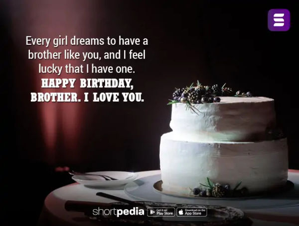 Birthday Wishes For Brother