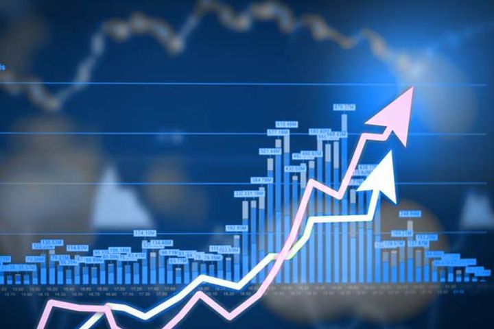 India's economic growth forecast