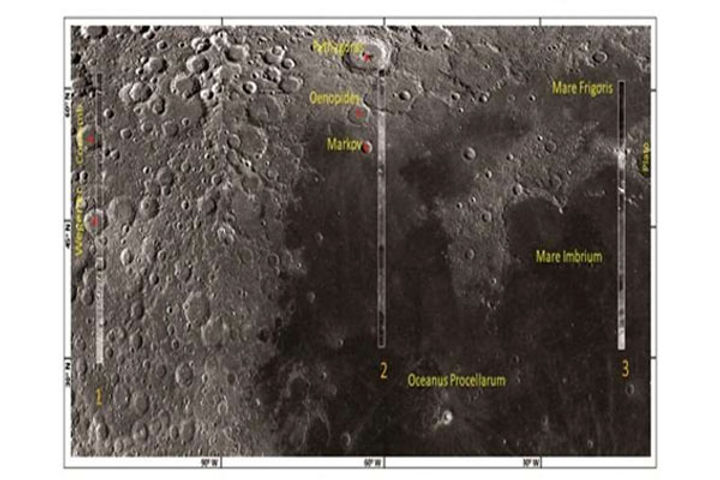 Chandrayaan data and pictures reveal the presence of water on the moon