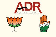 7 national parties earned Rs 4758 crore in 2019 says ADR report