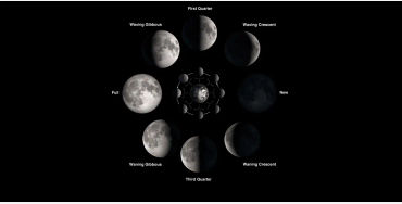 space, space facts, space fact, fun facts, fun facts space, moon, moon facts, un facts,  earth facts