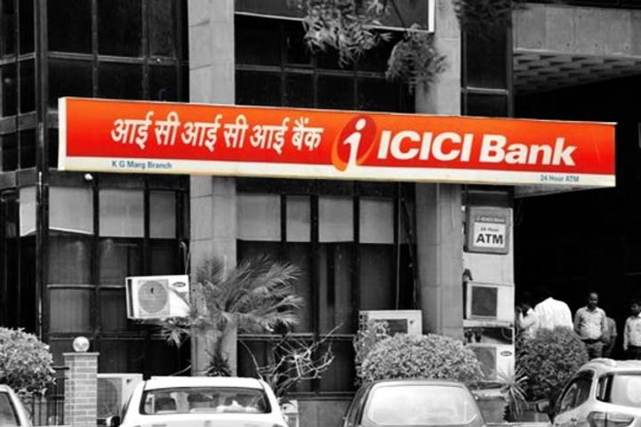 ICICI Bank share price ICICI Bank share price