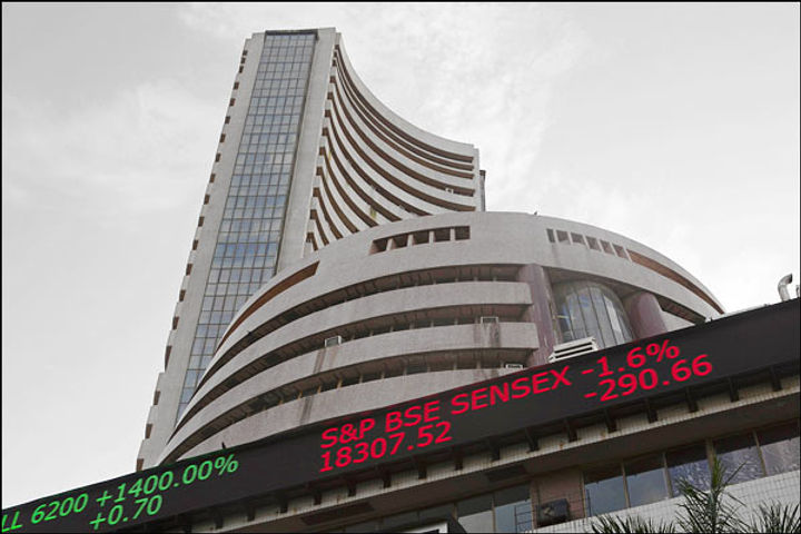 Share Market Share Market