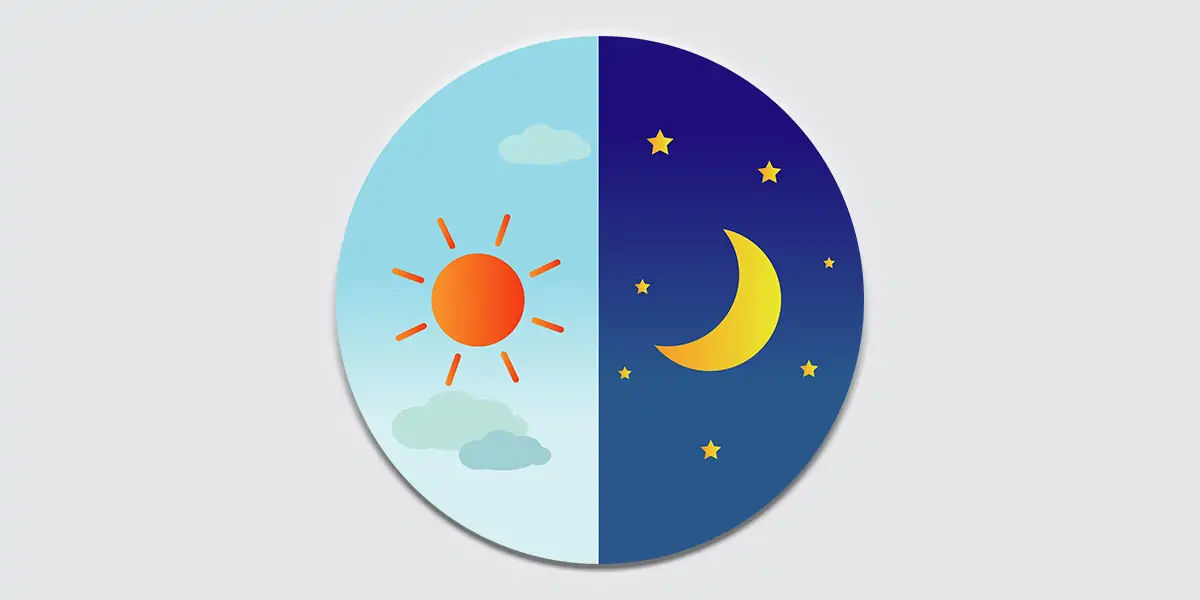 Earth, Earth facts, Earth fact, day time, day facts, day night facts