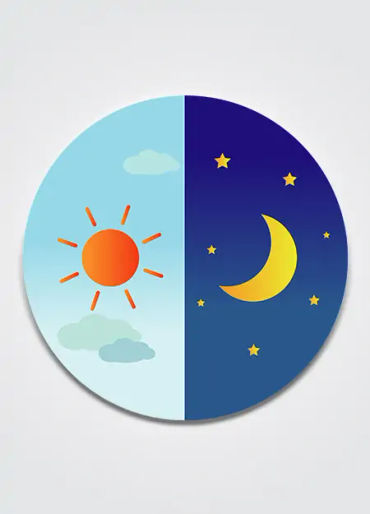 Earth, Earth facts, Earth fact, day time, day facts, day night facts