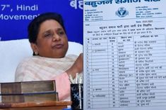 BSP released the list of candidates for 53 seats out of 58