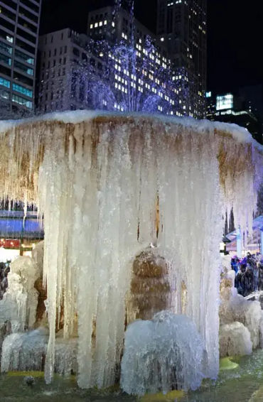 SNow Facts, Facts About Snow, Did you Know