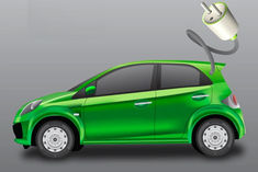 demand for electric vehicles