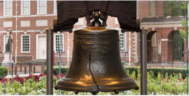 usa facts, facts about us, facts about usa, facts about america, america facts, fun facts about us, 