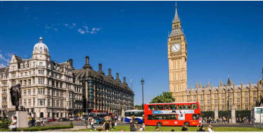 london facts, facts about london, england facts, facts about england, fun facts about london, london