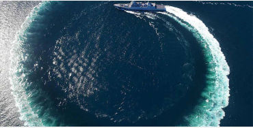 black sea, black sea facts, facts about black sea, fun facts about black sea, black sea fun facts