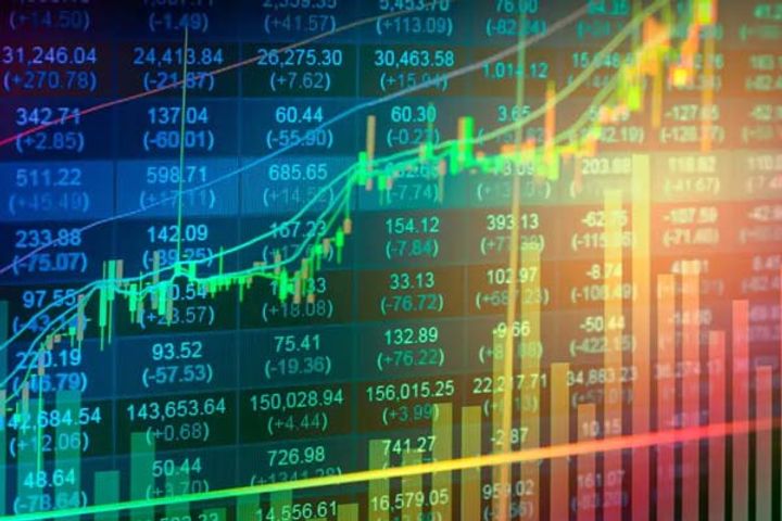 Share Market Share Market