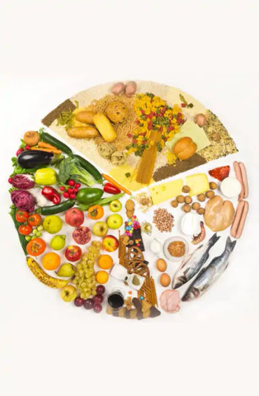 ayurveda, satvic, rajasic, tamasic, food, natural, cuisine