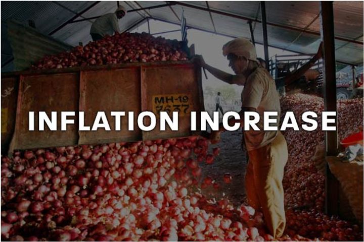 wholesale inflation