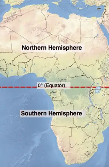 africa, hemispheres, spans, four, encompasses, squaremiles, twelevemillion