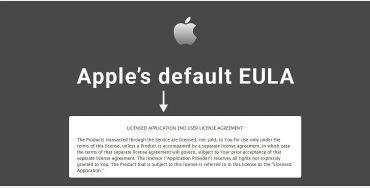 iPhone, iPhone first, first iPhone,apple, apple ceo, tim cook, steve jobs, apple facts, facts about 