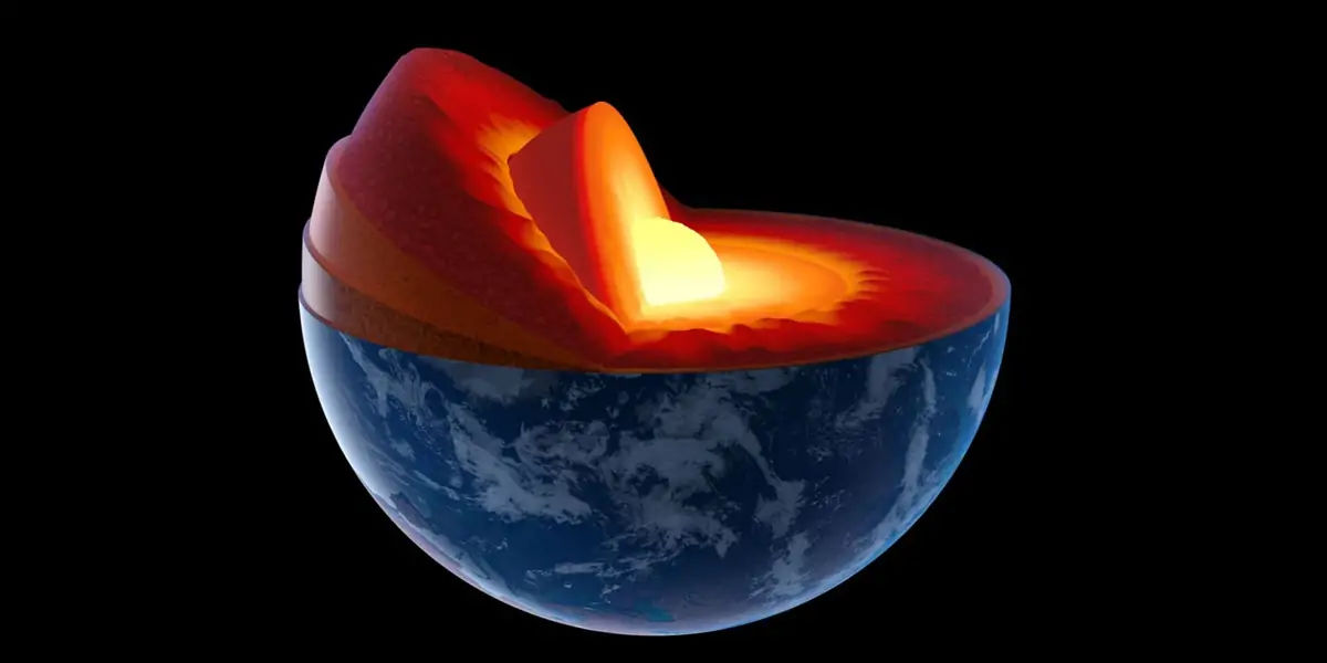 earth, magneticfield, subatomic, particle, electrons, mantle, naturalforce, electromagnetism, gravit