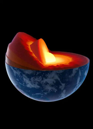earth, magneticfield, subatomic, particle, electrons, mantle, naturalforce, electromagnetism, gravit