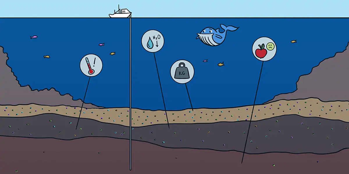 seafloor, biosphere, ocean, march, scientists, bacteria, deep