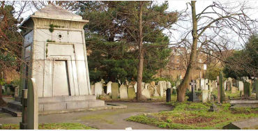 London, cemetery, tomb, machine , teleportation, hannah courtoy, brompton, stephen coates